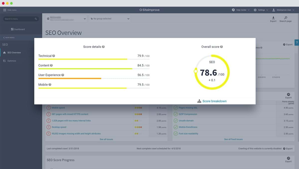 A screenshot of SiteImprove's interface showing an SEO Overview