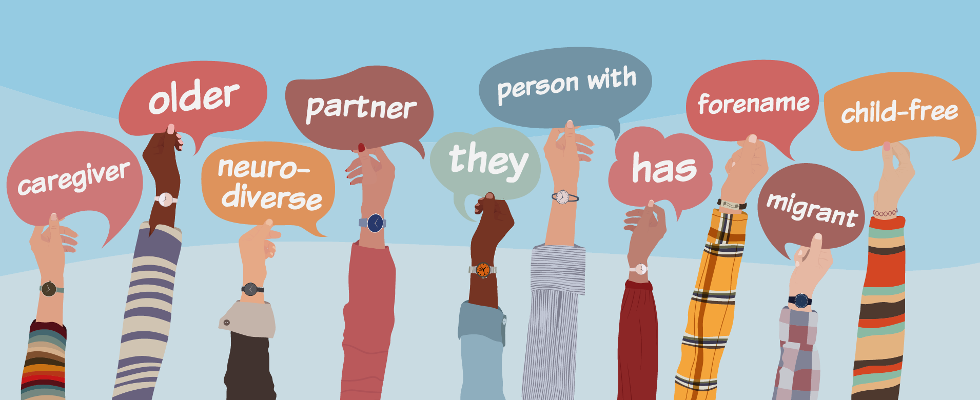 10 different hands are raised into the air, each holding a different word: caregiver, older, neurodiverse, partner, they, person with, has, forename, migrant, child-free