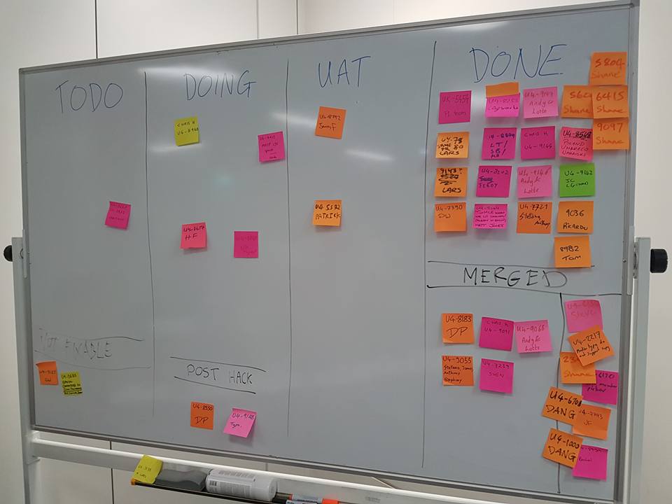 Kanban board from Umbraco UK Festival Hackathon 2016