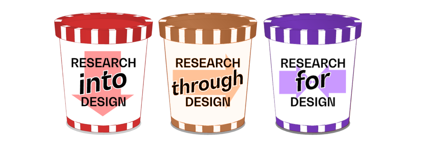 Ice cream tubs with labels reading "Research into design", "Research through design", "Research for design"