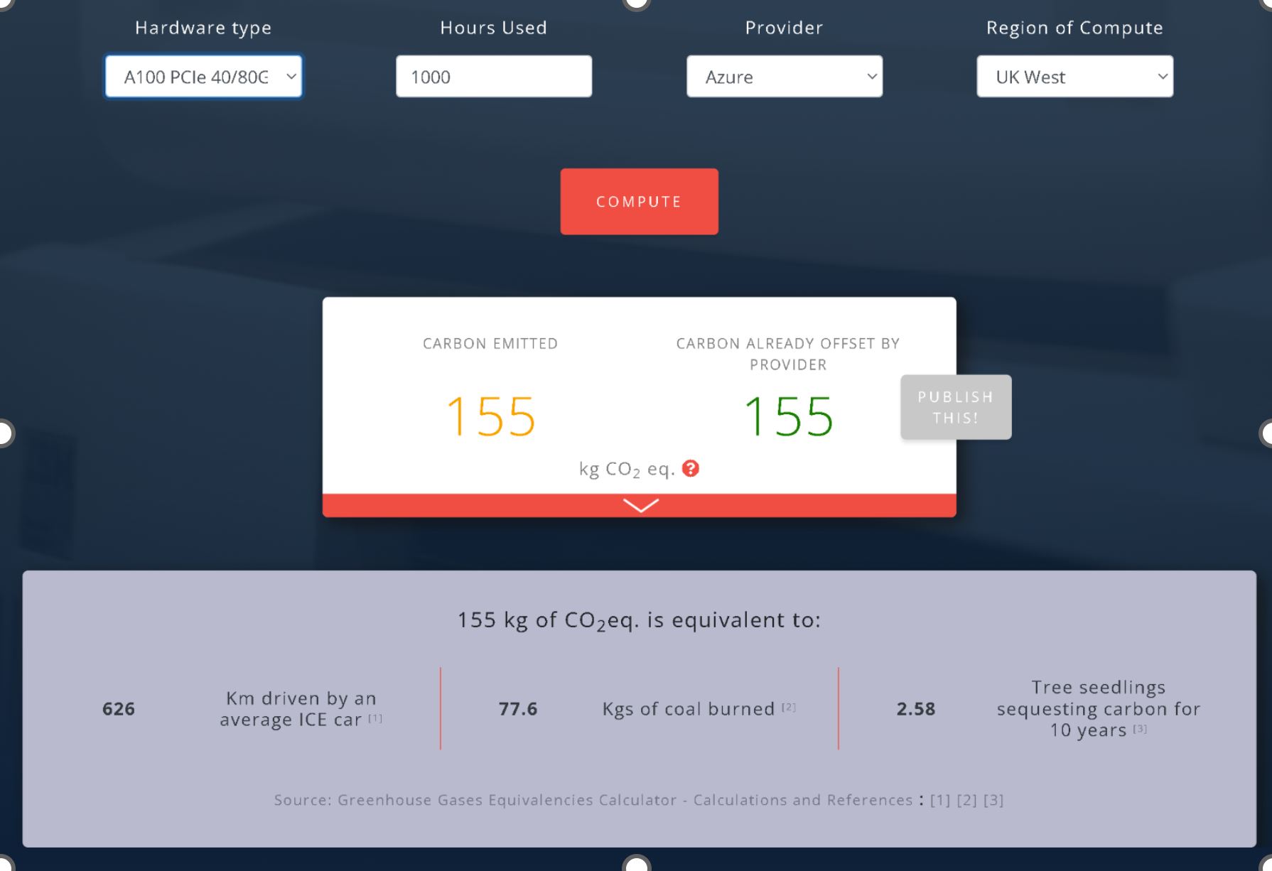 A calculator showing the carbon emissions produced by a service, and it's equivalent in km driven and coal burned