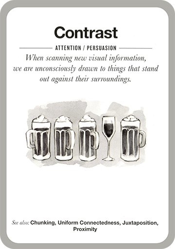 Contrast. When scanning new visual information, we are unconsciously drawn to things that stand out against their surroundings.