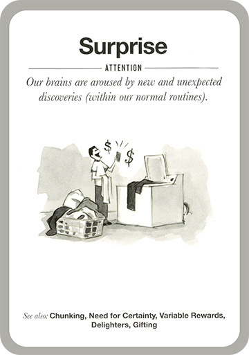 Surprise. Our brains are aroused by new and unexpected discoveries (within our normal routines).